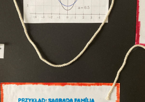 Praca ucznia o znaczeniu i zastosowaniu matematyki w architekturze.