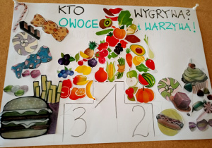 Plakat z napisem: "Kto wygrywa- owoce i warzywa!"