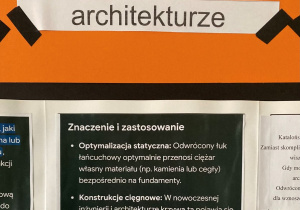 Praca ucznia o znaczeniu i zastosowaniu matematyki w architekturze.